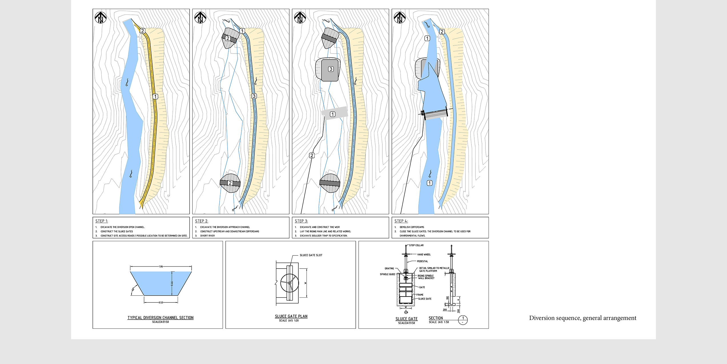 Nyamugasani Water Supply and Sanitation Project, Uganda
